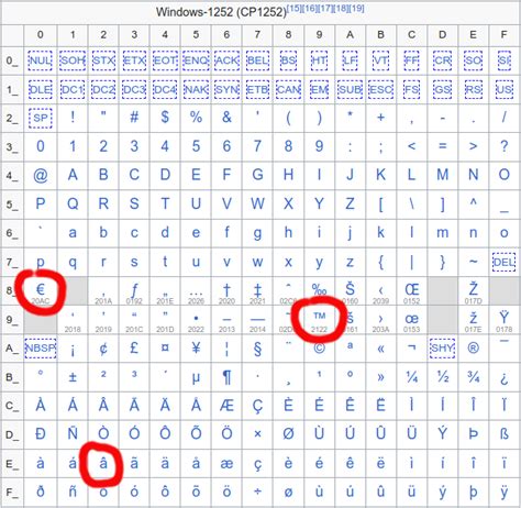 签下多纳鲁马是曼联复兴的信号，新管理层和老八一样高瞻远瞩