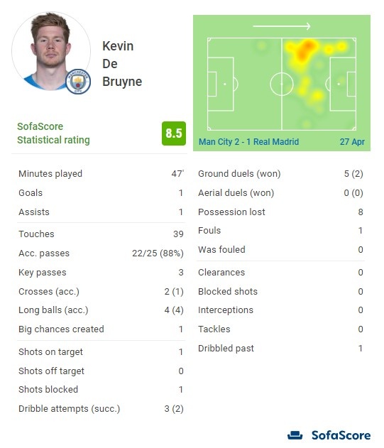索默：德比不需要额外动力；迈尼昂很出色，我非常喜欢他