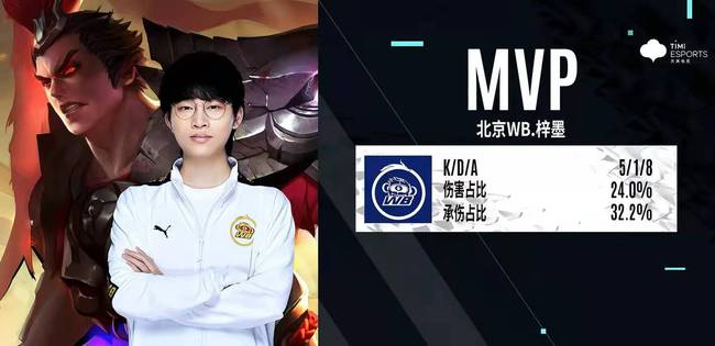 不仅是因为 不仅是因为